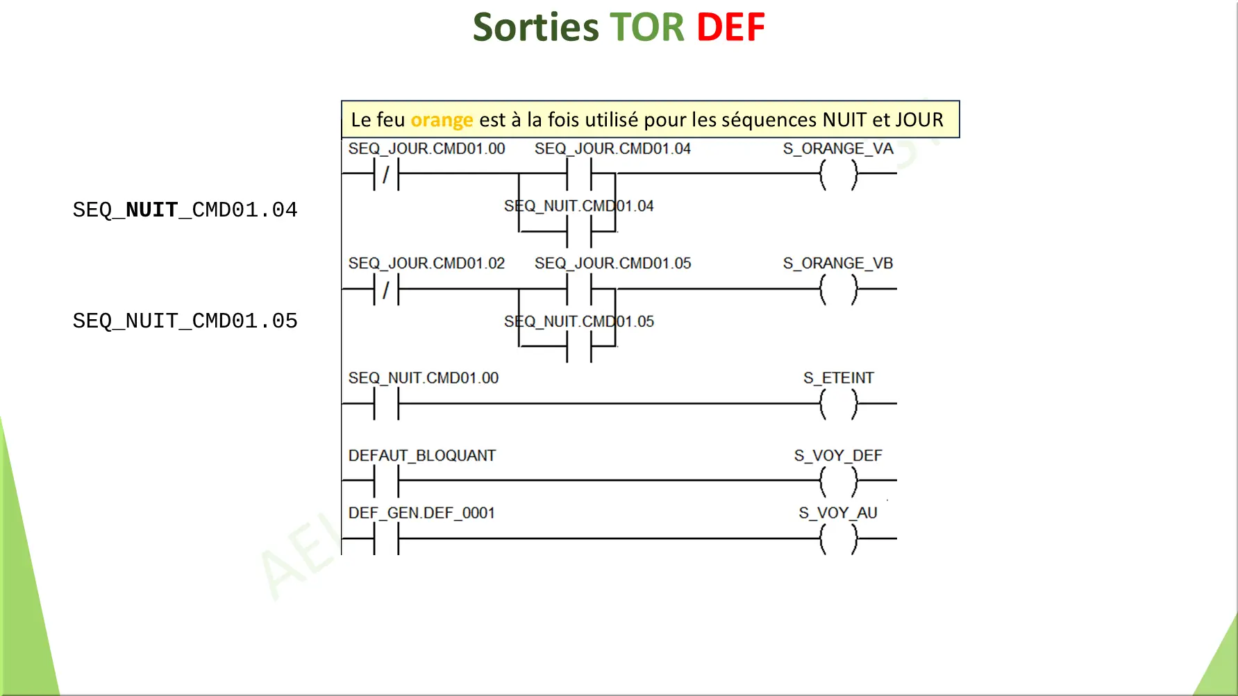 Sorties TOR DEF